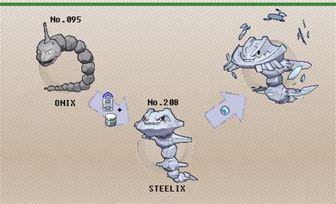 steelix serebii dp|Steelix Location, Learnset, and Evolution .
